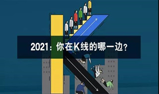 新一轮创业浪潮在哪？给你1000万如何投资？
