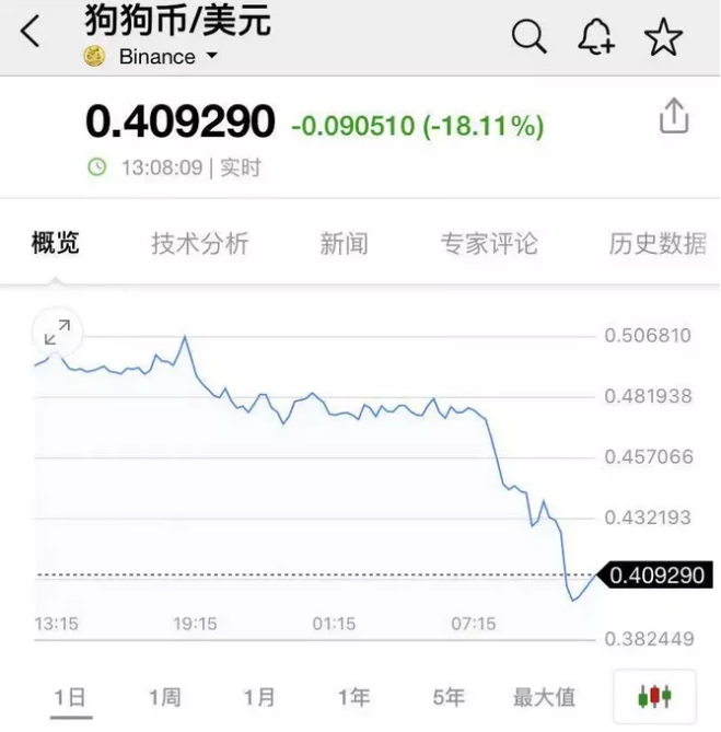 狗.png